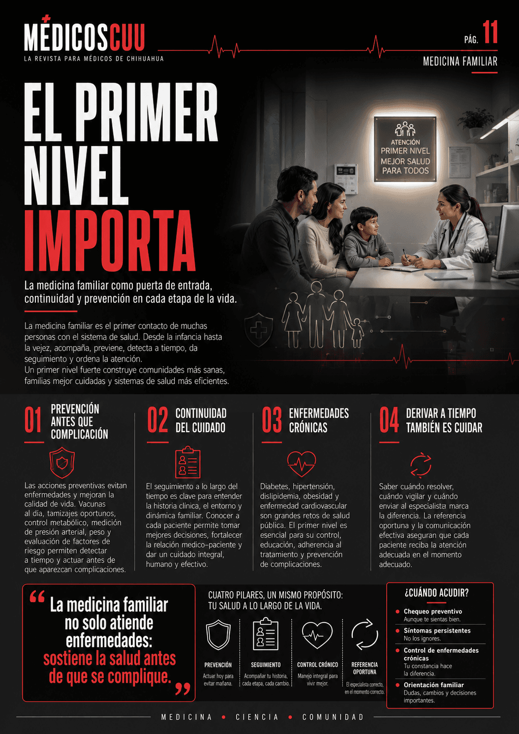 Pagina 11