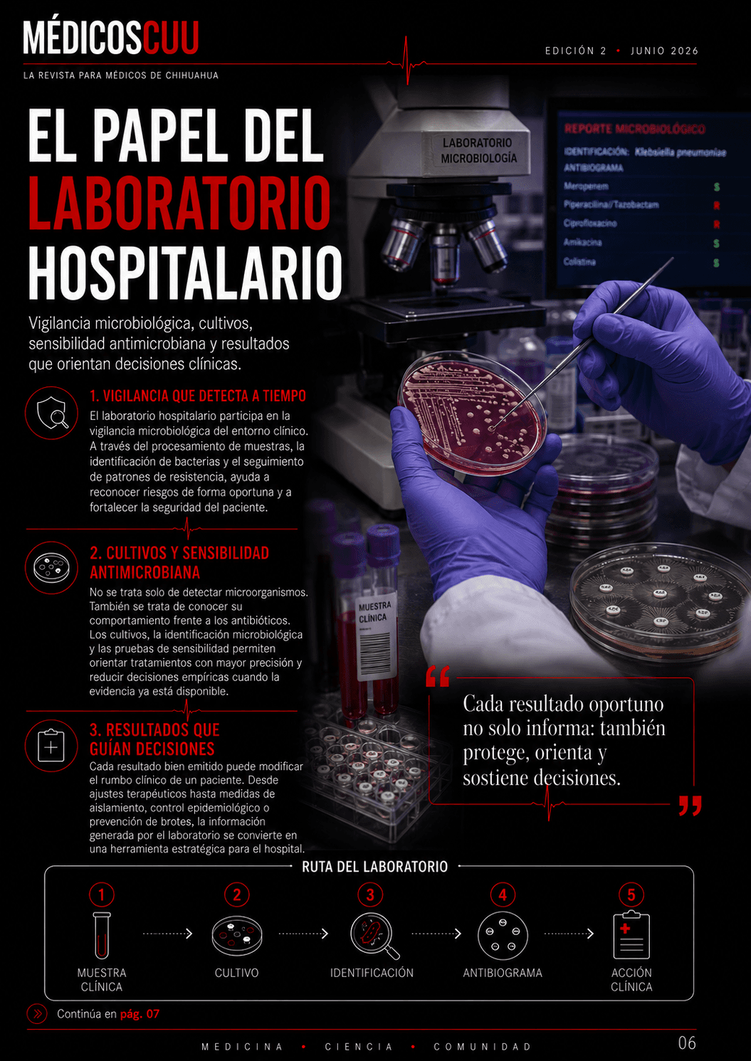 Pagina 6