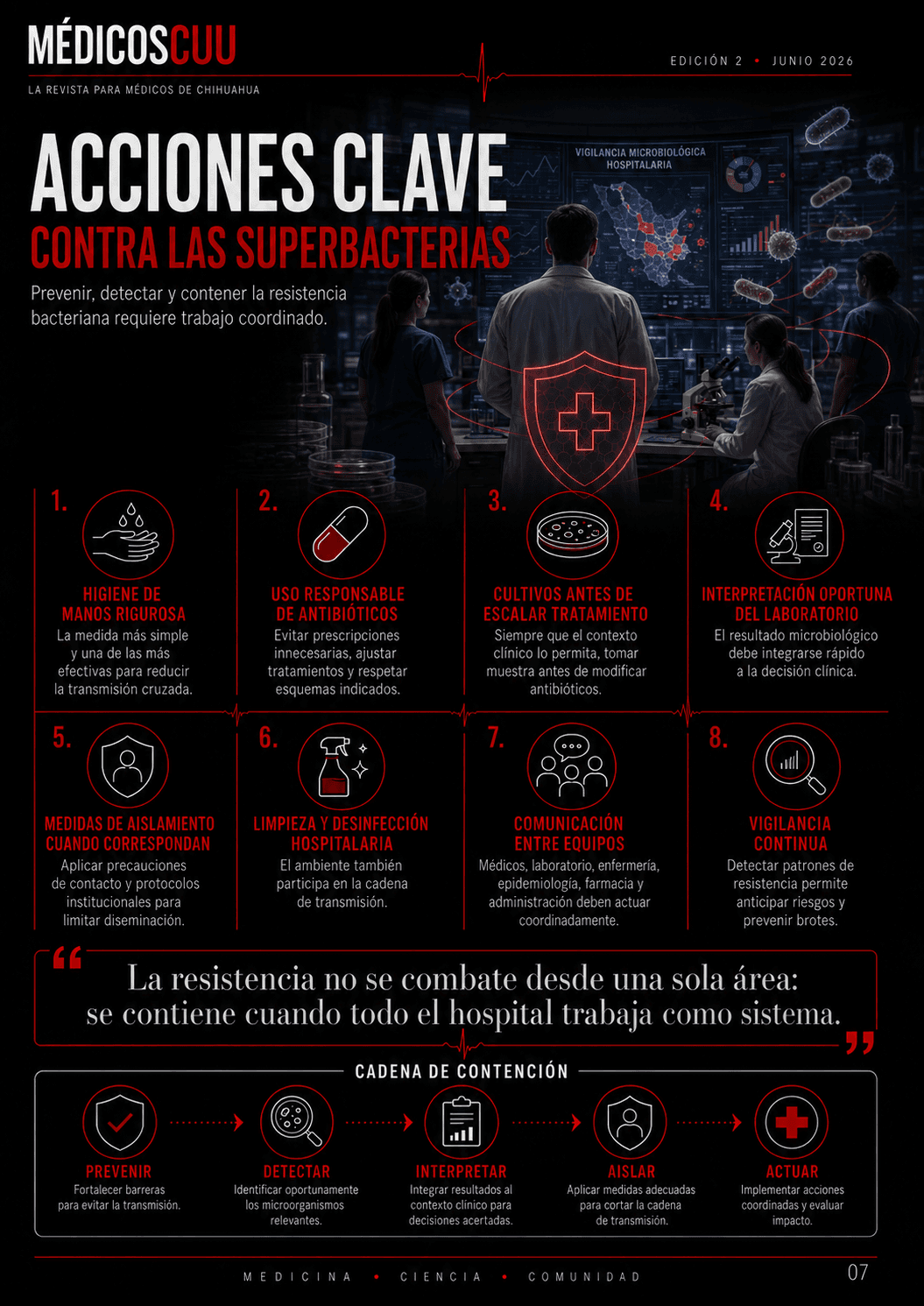 Pagina 7