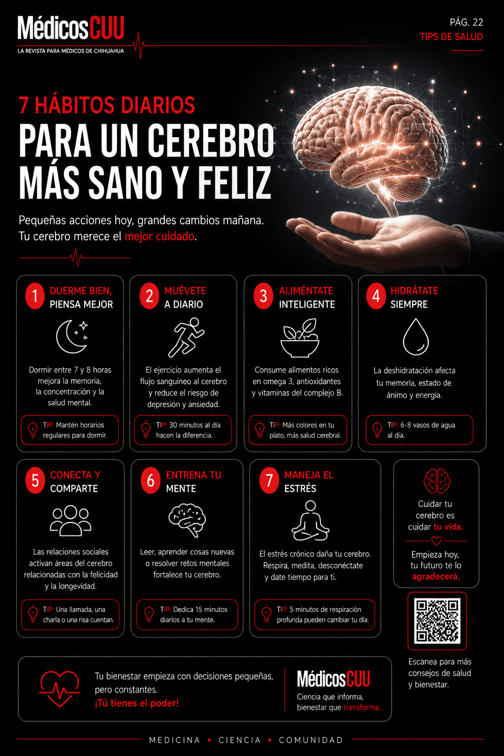 Pagina 13